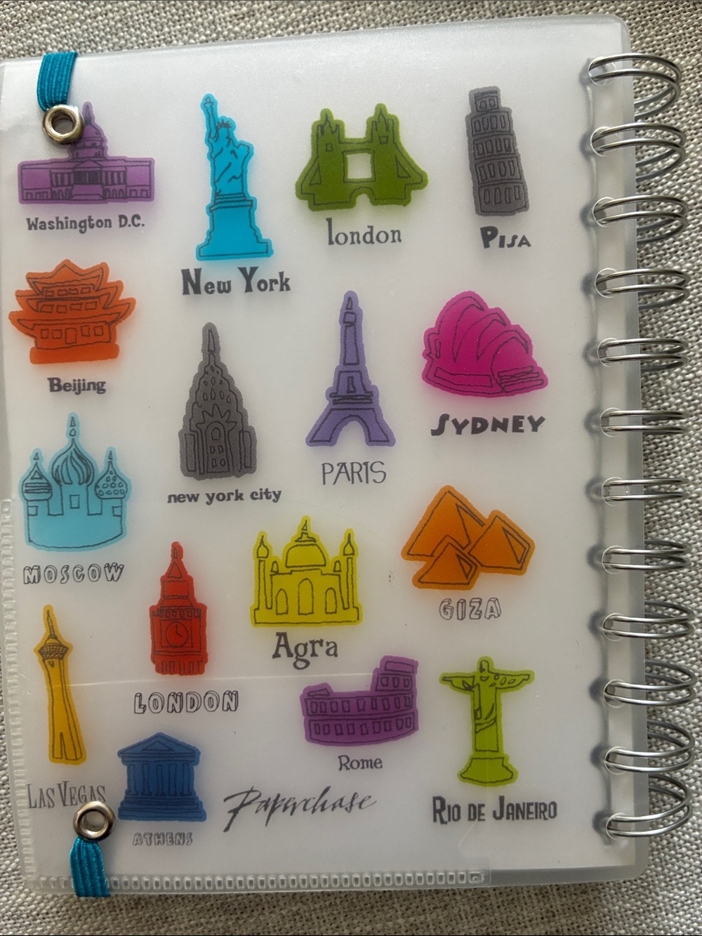 Travel book - Picture 2 of 3